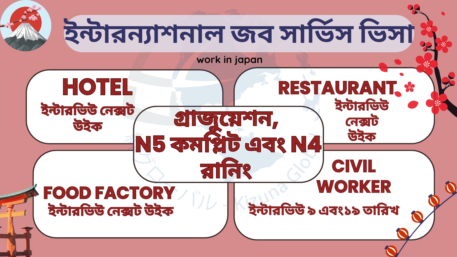 Work Opportunity